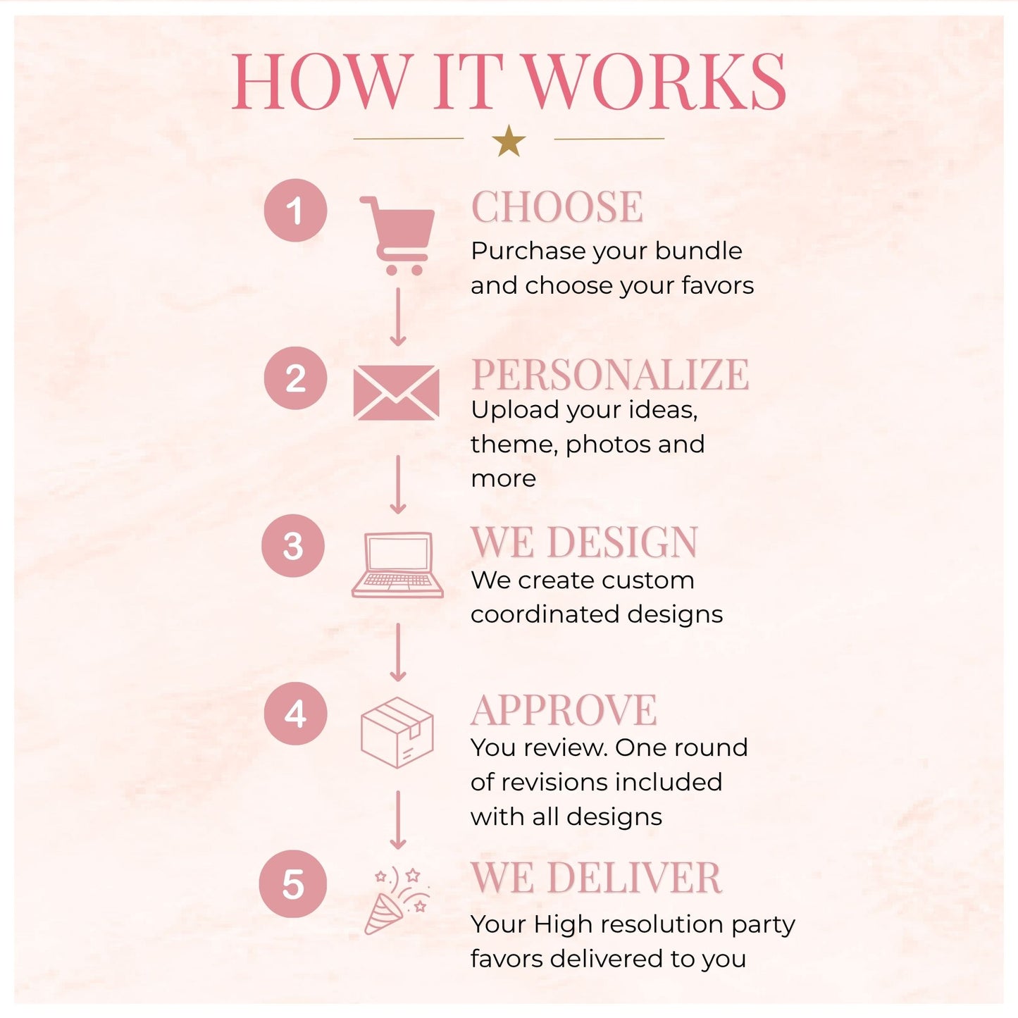 Custom Party Favor Design Service