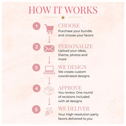 Custom Party Favor Design Service